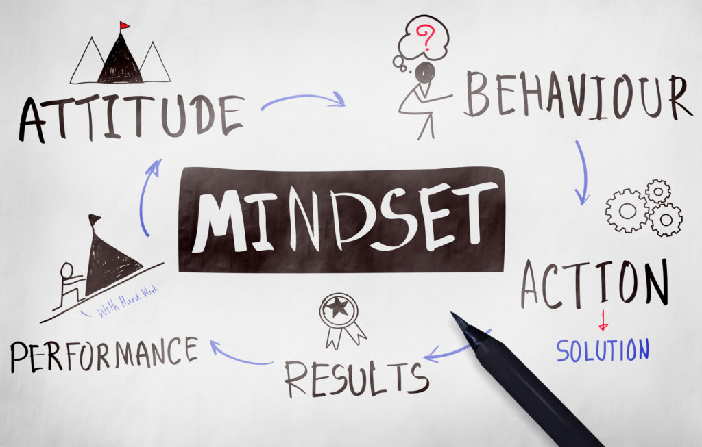 You're in charge of your attitude and your mindset.